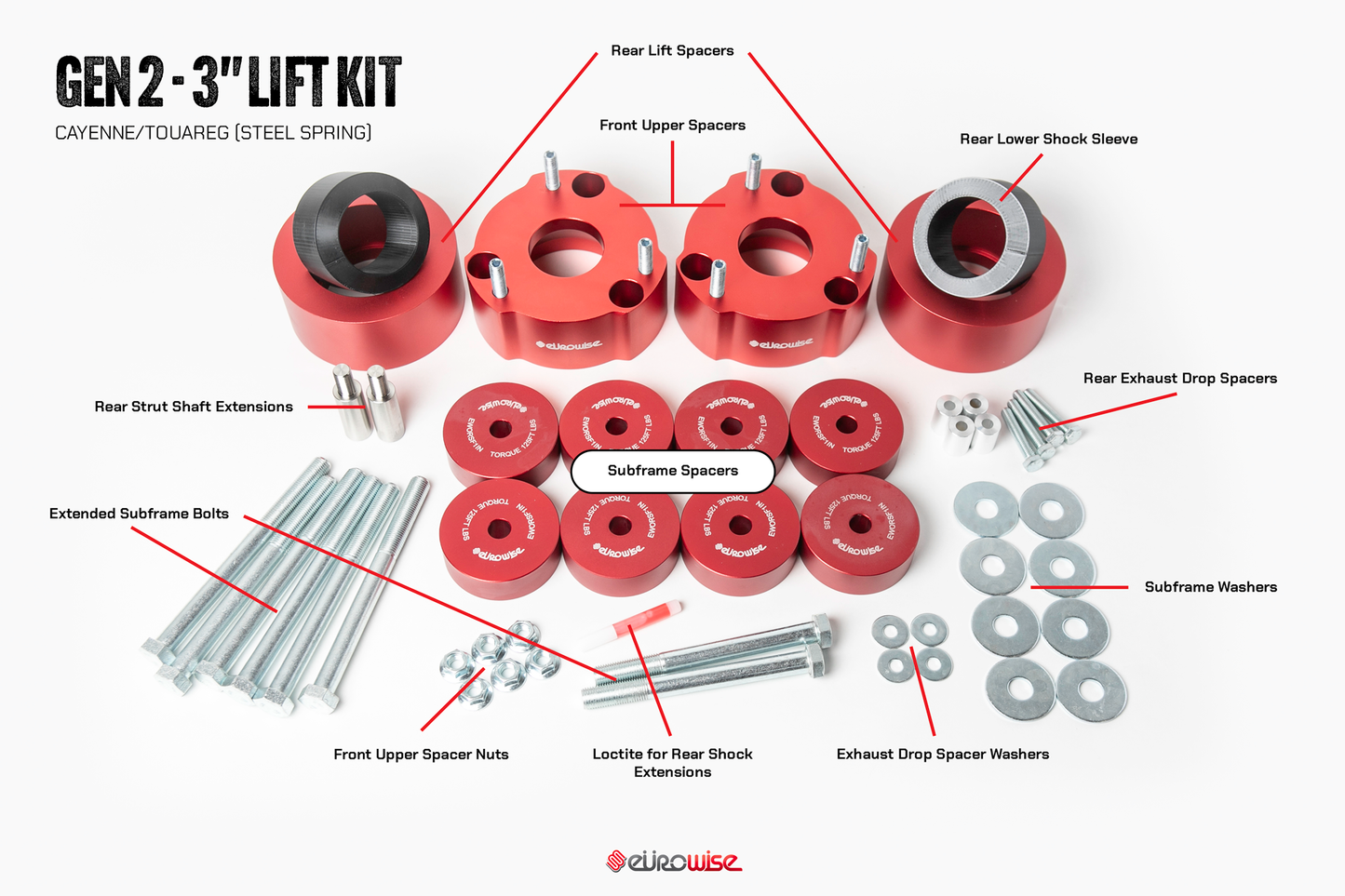 Gen 2: Cayenne/Touareg 3 Inch Lift Kit (2011-2018)